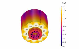 KEP_Technologies-Modeling_and_analysis_of_thermal_phenomena