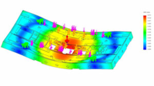 KEP_Technologies-Innovation&Engineering-numerical-simulation